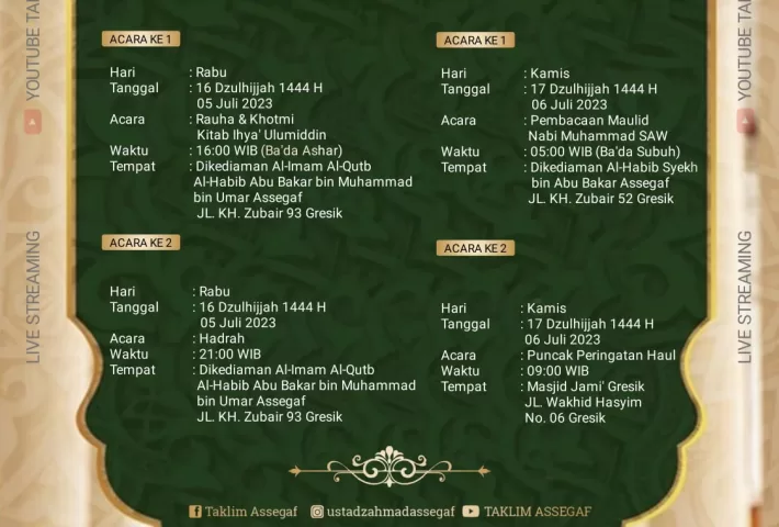 Haul Habib Abu Bakar Assegaf Gresik Ke-68 Berlimpah Keberkahan